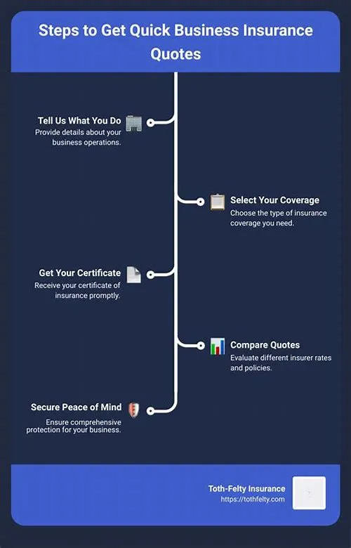 Tips For Mastering ERP Systems